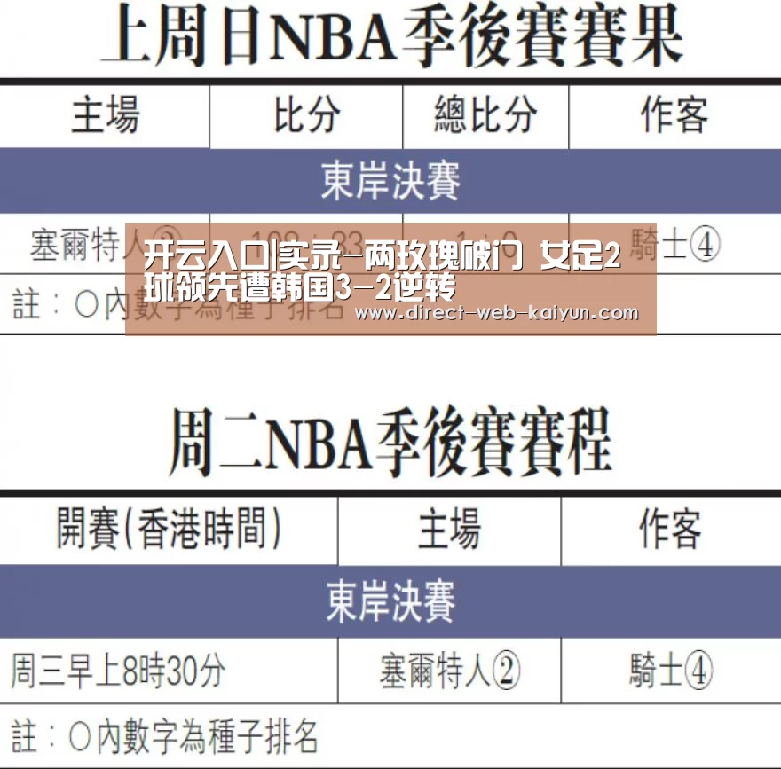 开云入口|实录-两玫瑰破门 女足2球领先遭韩国3-2逆转(图2) KAIYUN官网