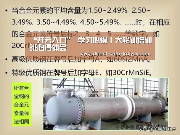 “开云入口”
学习心得丨大轮训培训班心得体会(图1) KAIYUN官网