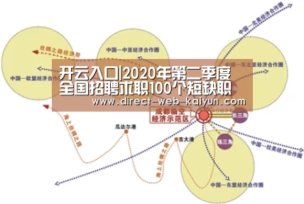 开云入口|2020年第二季度全国招聘求职100个短缺职业排行(图2) 开云体育首页
